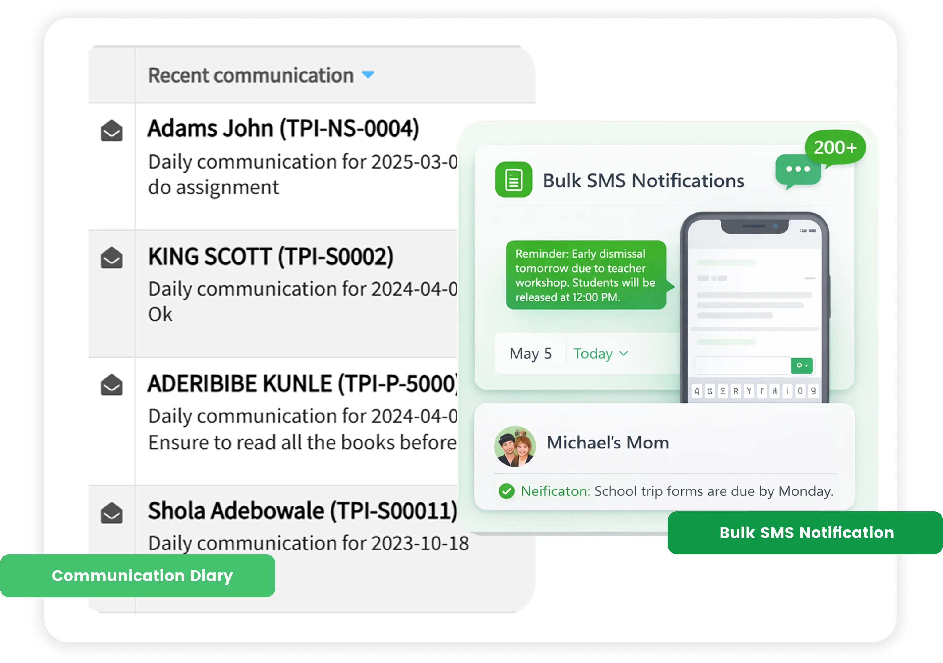 Communication diary and messaging